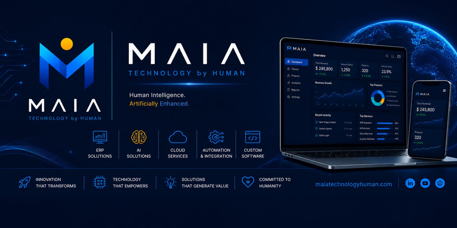Maía Technology by Human — ERP, IA, Cloud, Automatización y Software a la medida